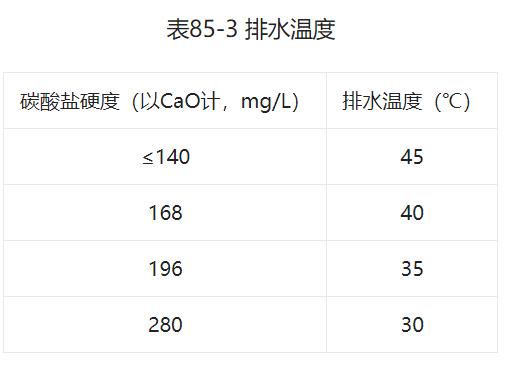 节能型压缩空气站设计标准与规范,压缩空气站设计规范最新