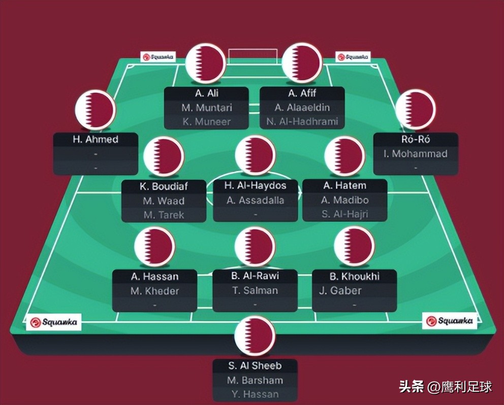 2022卡塔尔世界杯中国vs越南,2022卡塔尔世界杯赛程表前16名