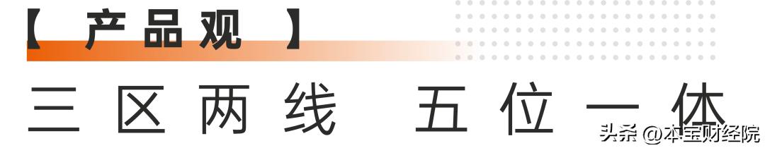 新城地产现状,新城地产和吾悦