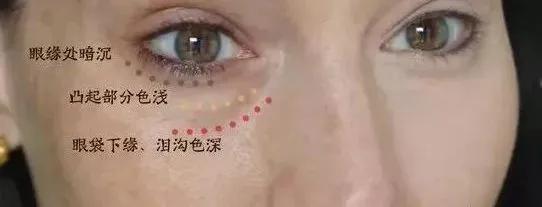 妆容斑驳显脏,妆容容易斑驳是怎么回事