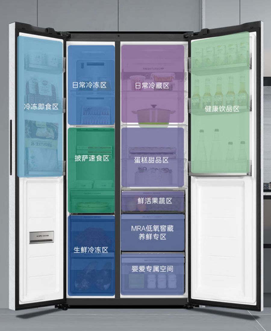 如何量嵌入式冰箱尺寸,嵌入式家用冰箱容量怎么选