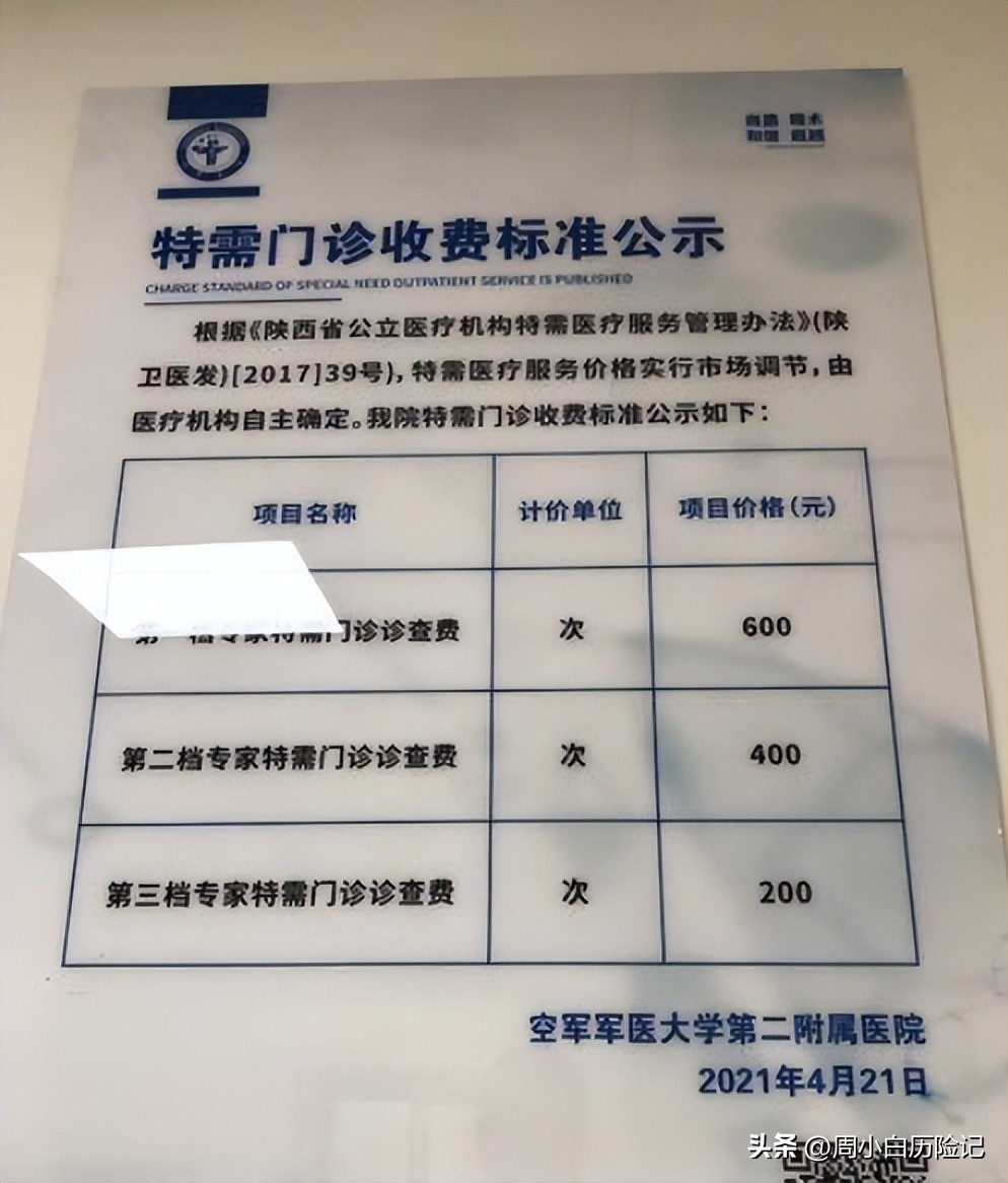 正规的医疗机构有哪些,哪个医疗机构看病最便宜