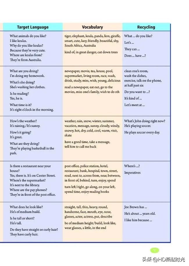 新目标七年级下册英语课文跟读,新目标英语七年级上册动画视频