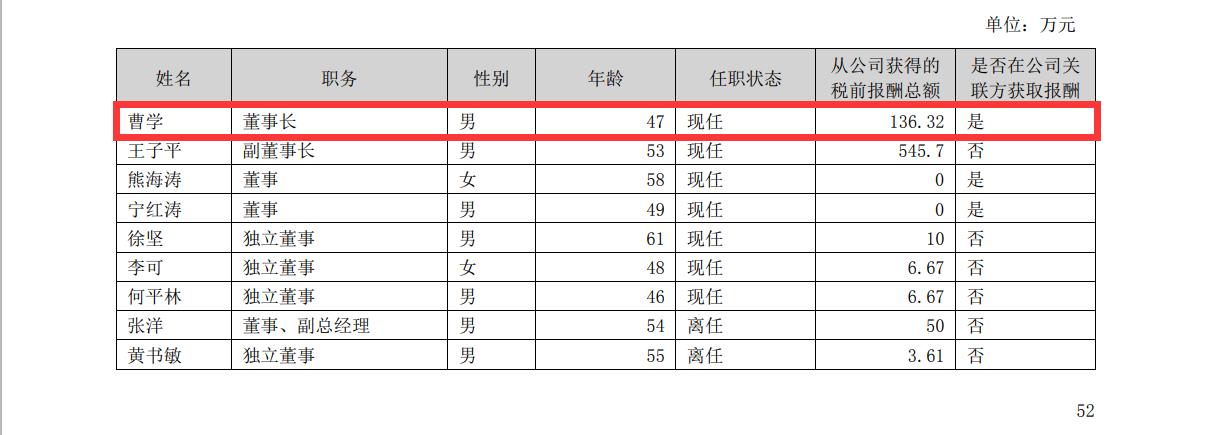 股神巴菲特为你揭秘价值投资,股神巴菲特持仓曝光