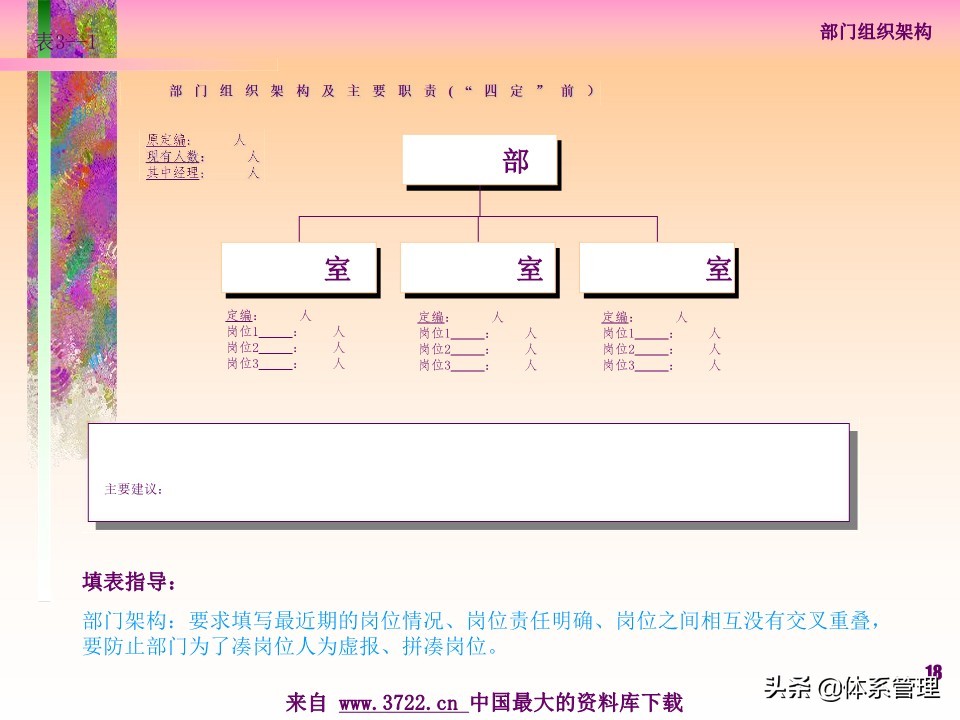 薪酬设计管理实务书籍,薪酬设计培训讲师