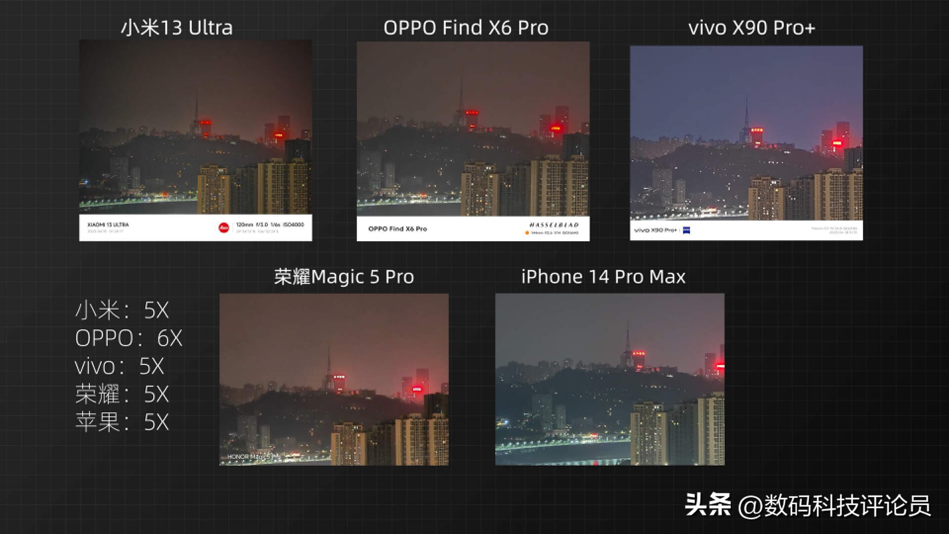 小米13ultra和oppofind参数对比,小米13ultra跟苹果14哪个好拍照