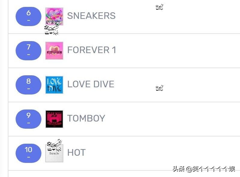 twice歌曲至今发布多少了 (twice外网出圈歌曲)