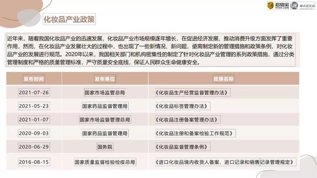 全国化妆品厂家哪家强,中国化妆品企业哪里多