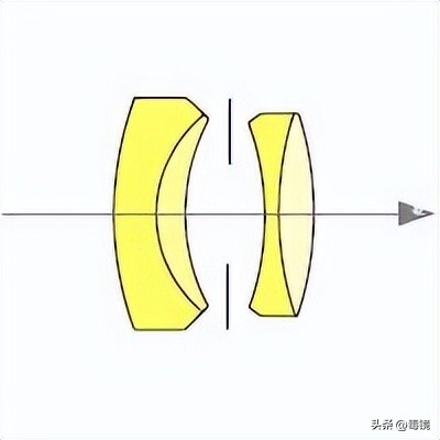 carlzeiss蔡司,carlzeissf170