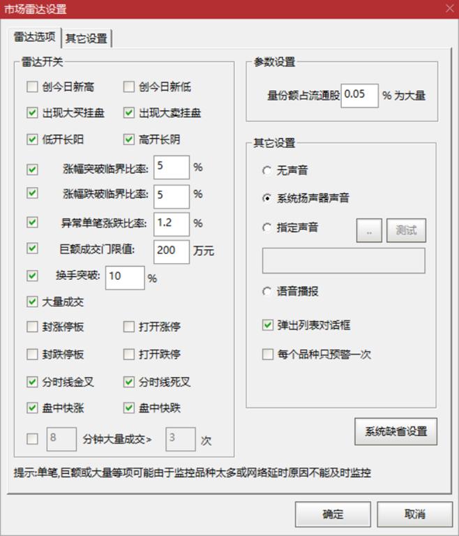 通达信软件使用技巧和操作方法,通达信行情表的设置方法