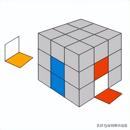 三阶魔方xcross是什么,三阶魔方cross的12个基本公式