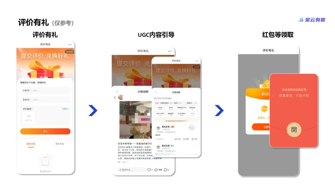 私域直播运营入门基础知识,私域直播应该怎么做才能赚钱呢