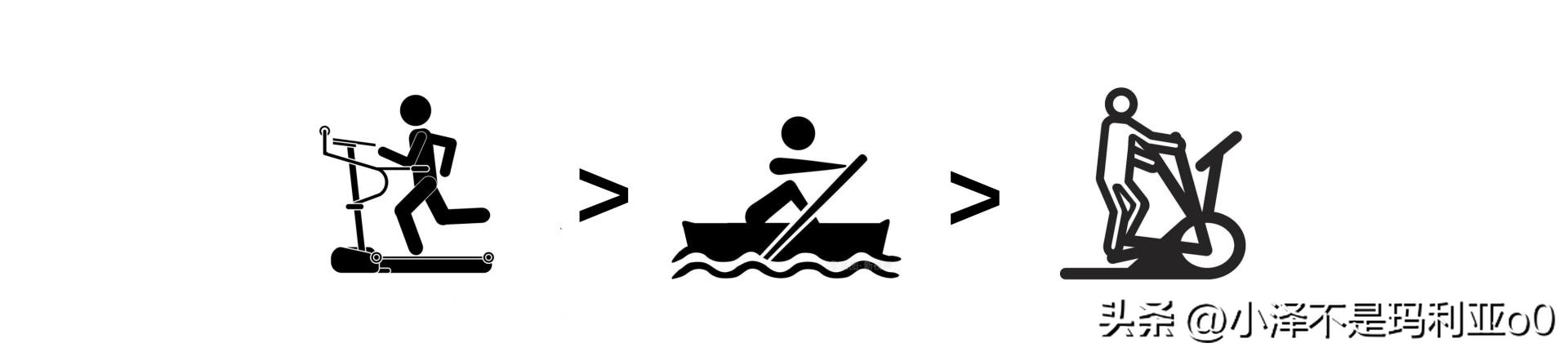 家用减脂健身器械推荐,燃脂健身器材怎么选