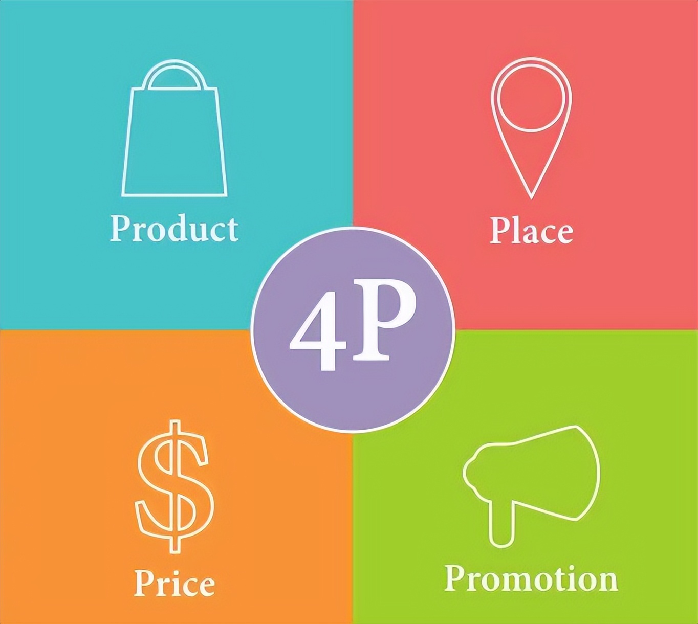 安踏企业营销策略成功的原因分析 (安踏最新营销策略)