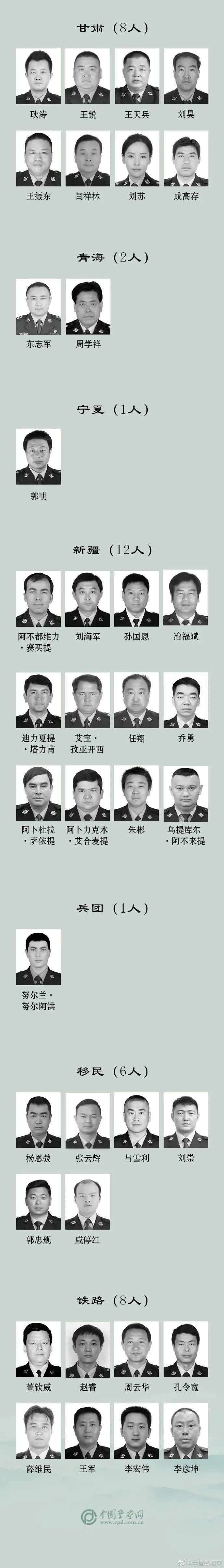 血染的丰碑，致敬！名单公布，江西8人