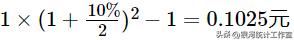 利息理论简介,日利息换算年利息