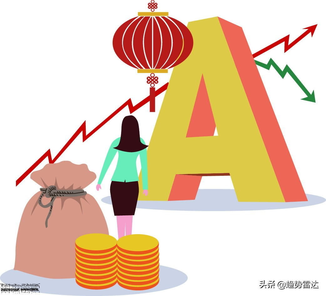 a股地量反弹冲2900,a股持续地量筑底还需耐心