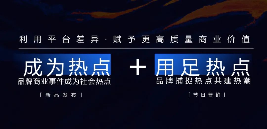 【复苏2023】专访微博营销：“社交＋热点”让品牌与时代保持共振