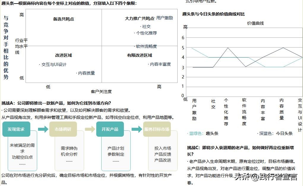 stp营销战略市场定位如何写,stp营销策略如何定位
