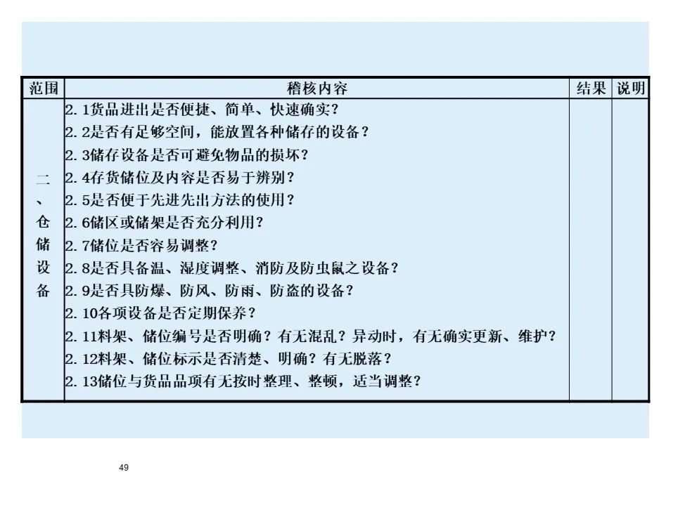 宝马bmw制造过程,宝马bmw用车知识