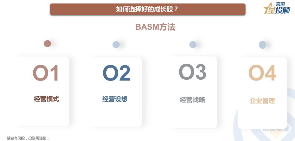 如何选到成长性高的好股票,如何选取成长性好的股票
