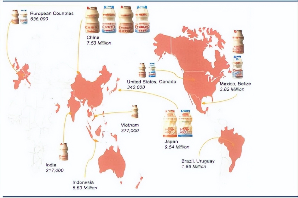 日本靠一瓶养乐多搅动我国乳业大市场