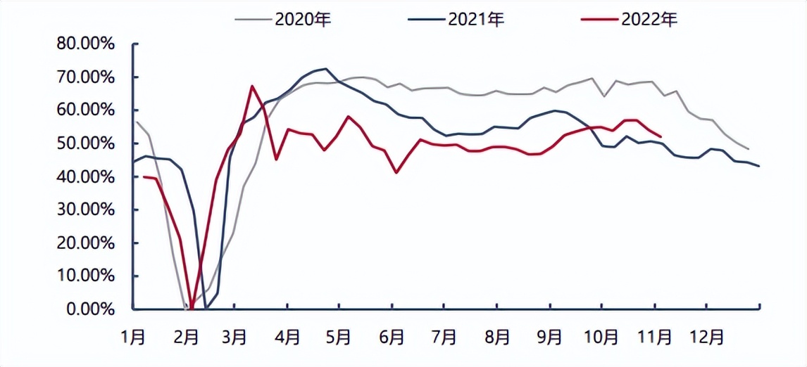 巴斯夫等“加码”在华投资，A股、港股绝地大*攻反**，原油飙涨逾5%