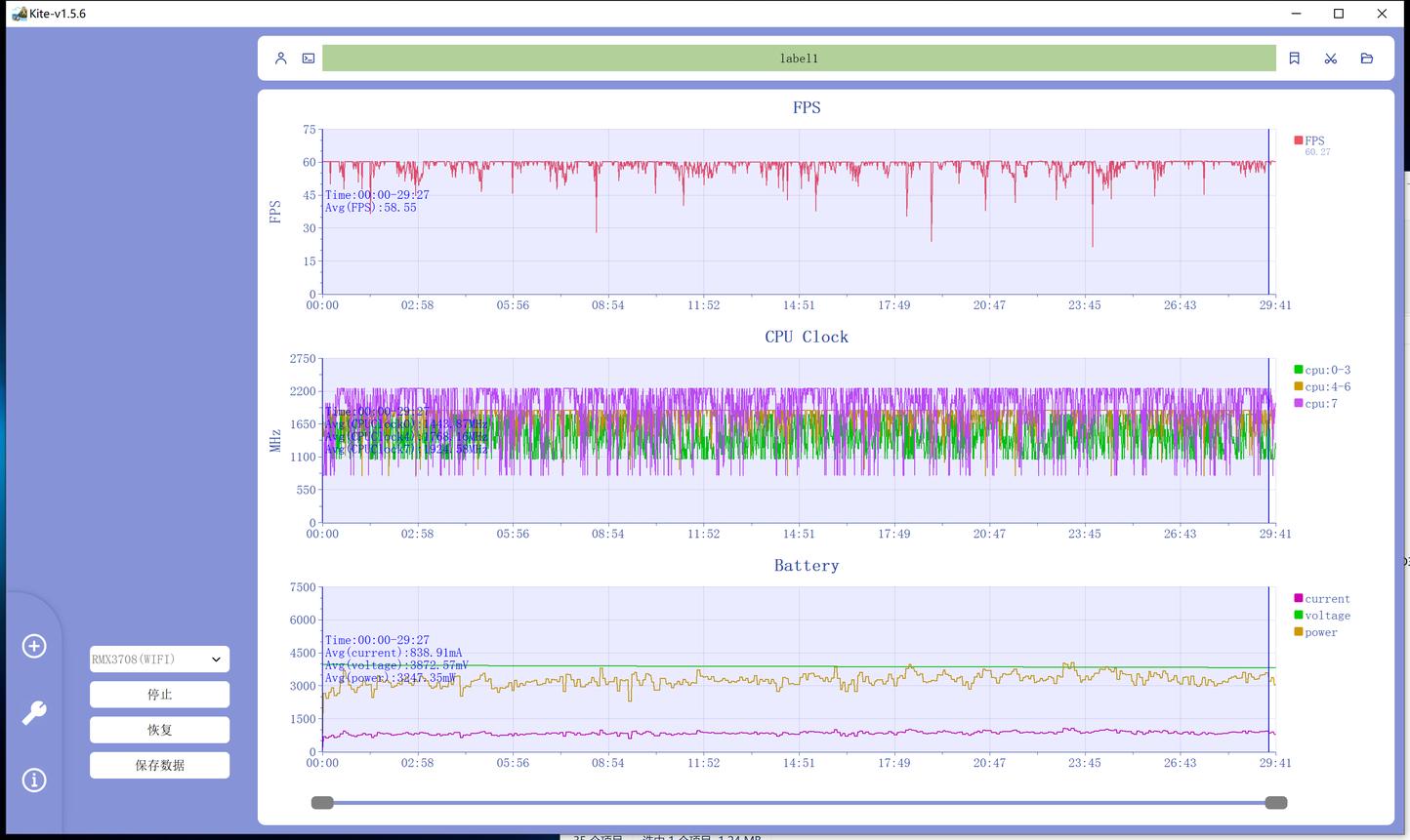 真我gtneo2t和真我gtneo闪速版,真我gtneo5将搭载240w快充