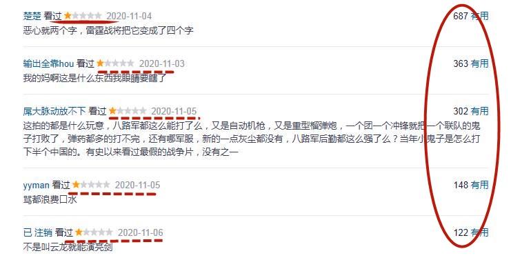 豆瓣评分最低的抗日神剧,那些最真实豆瓣评分最高的抗战剧