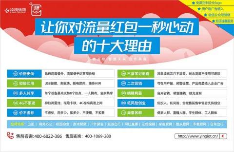 如何做兼职流量变现,副业兼职搞流量