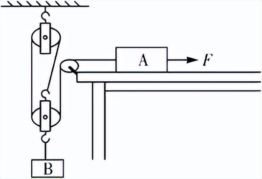 中考物理高频考点,中考物理声光热高频考点