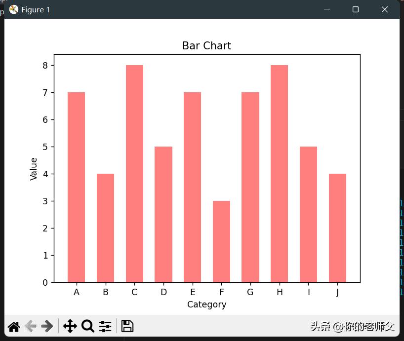 python鍙鍖栧簱matplotlib绯诲垪,python鍙鍖栫敤matplotlib