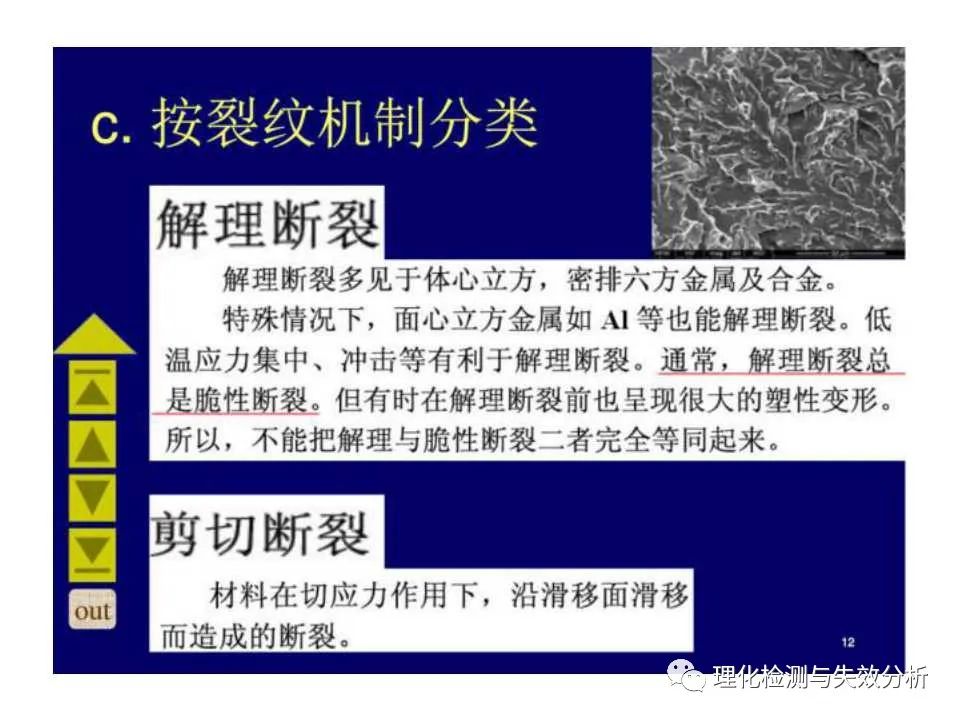 金属断口分析,金属断口宏观形貌分析