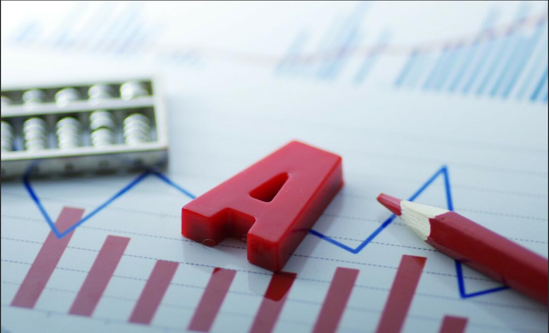 a股下跌2700点是什么意思,a股大盘四连涨接下来会怎么走