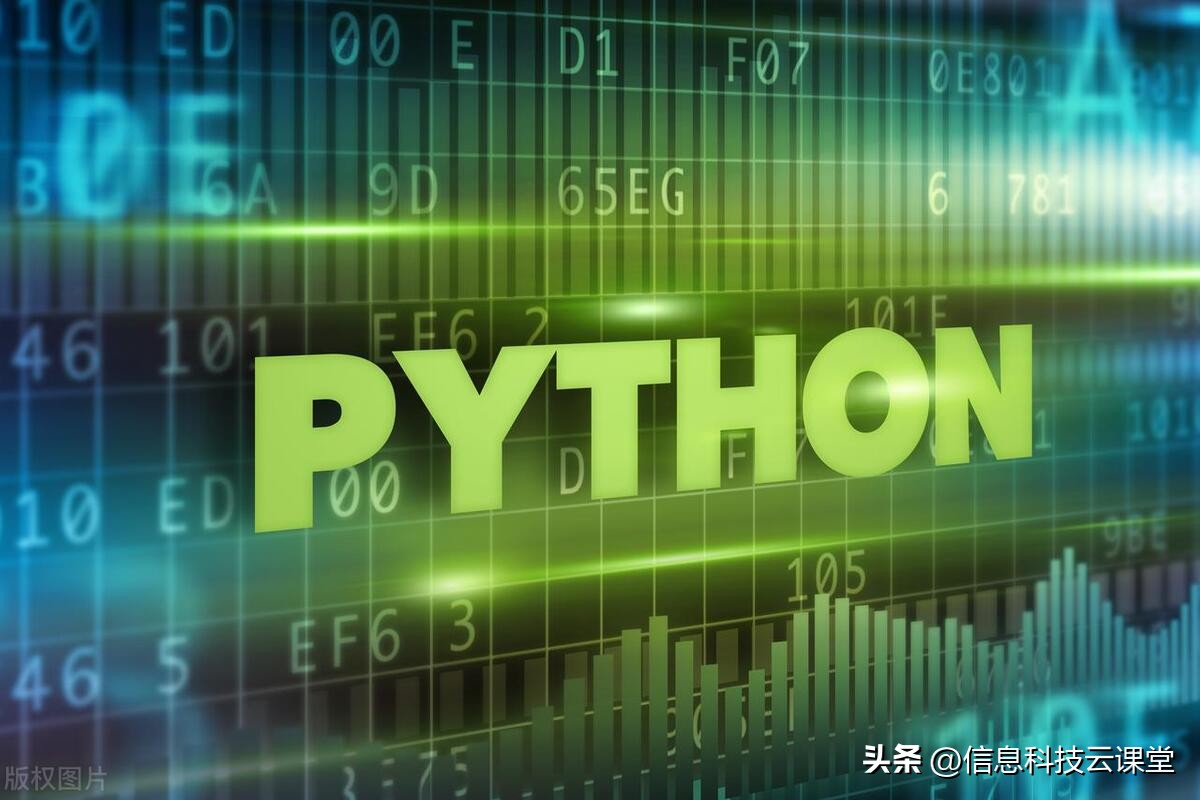 如何在Python中获取字符串中的唯一字符