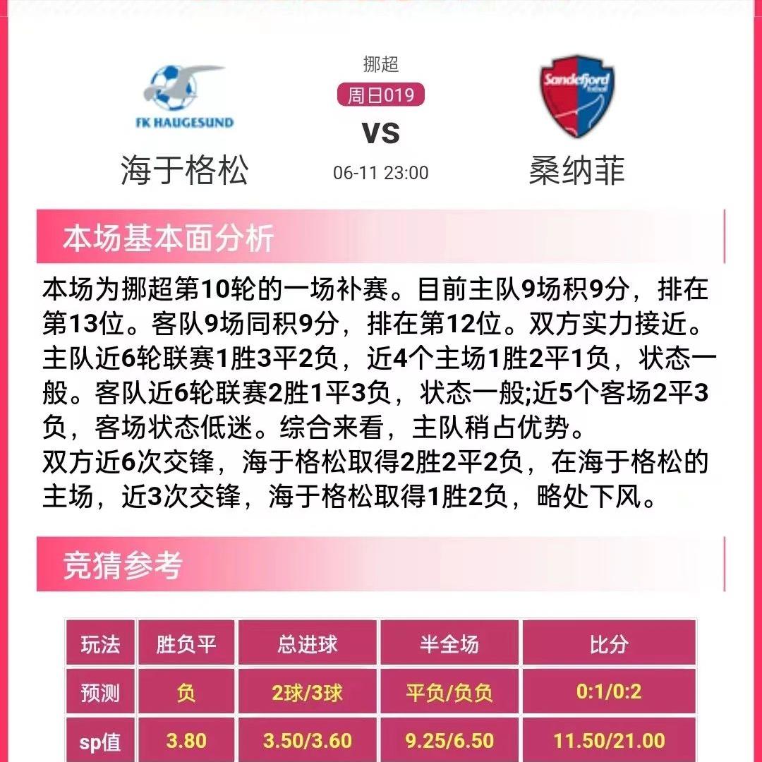 竞彩推荐11中6,每日竞彩足球胜平负预测推荐