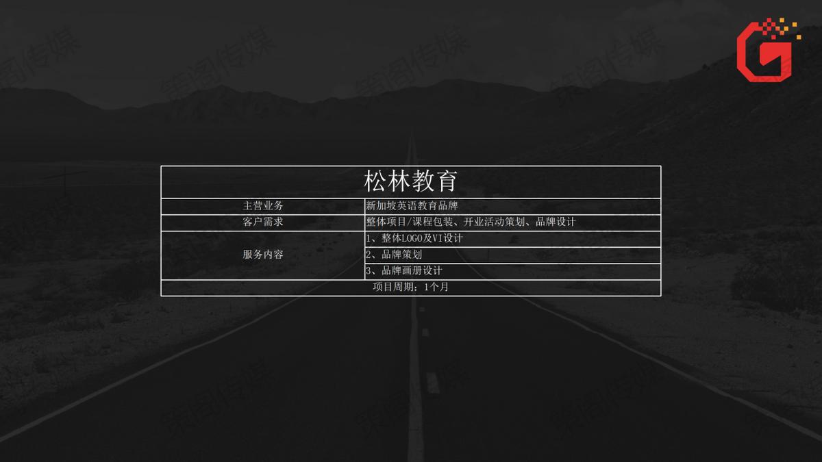 美业招商方案策划,招商活动策划