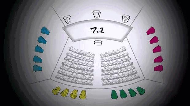 别再把条形音响当回音壁了！深入浅出，手把手教你分辨真假回音壁