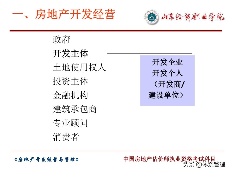 房地产开发经营与管理,房地产经营与管理个人简介
