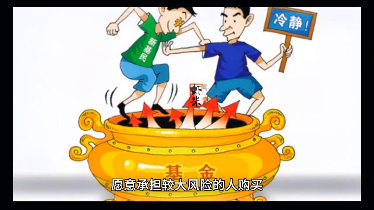 从零开始学习购买基金,怎么购买基金便宜点