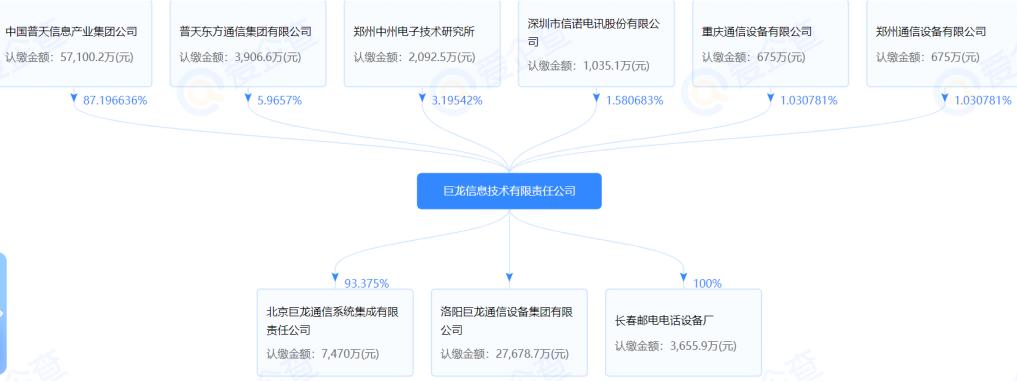 閫氫俊涔嬪彶,閫氫俊鎴樺彶