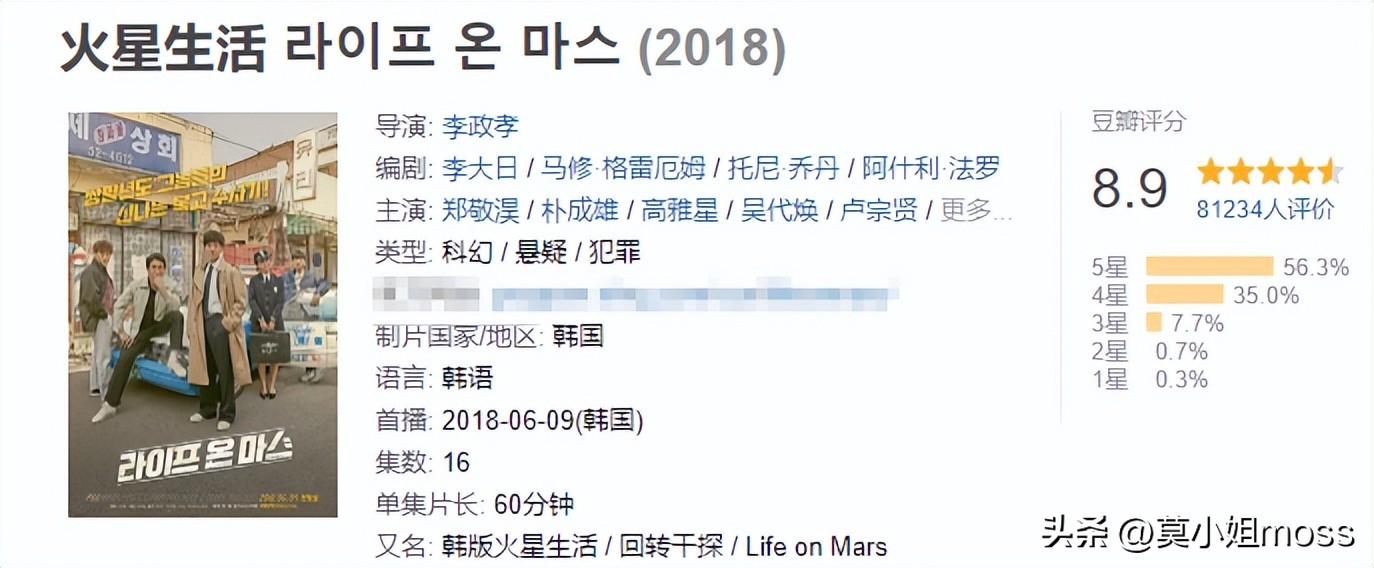 韩国最新科幻剧炫酷又悬疑,最新韩国悬疑科幻连续剧排行