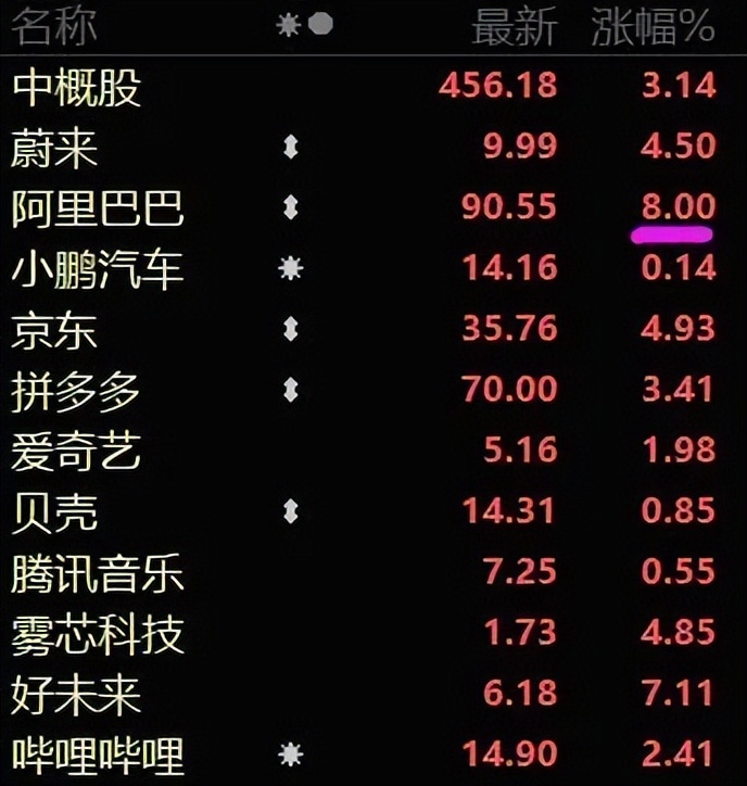 证监会加班官宣利好，中汽协紧急删除，官媒又鼓励消费了！