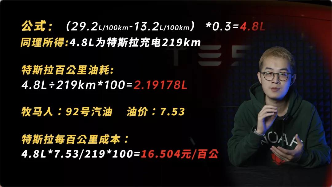 特斯拉百公里3.5秒油耗,特斯拉model3油耗