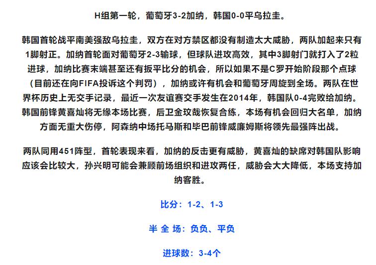 11/28足球竞彩推荐：竞彩实单！赛事扫盘预测分析胜平负比分预测