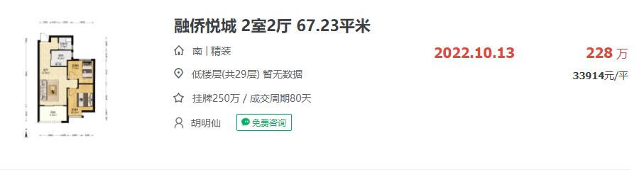 福州三盛房价会跌吗,福州南通房价会不会跌