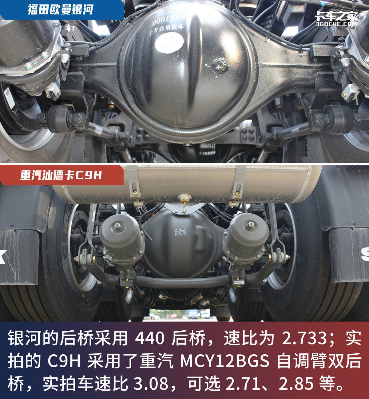9米6汕德卡和欧曼哪个好,9.6米的汕德卡与欧曼est哪个好