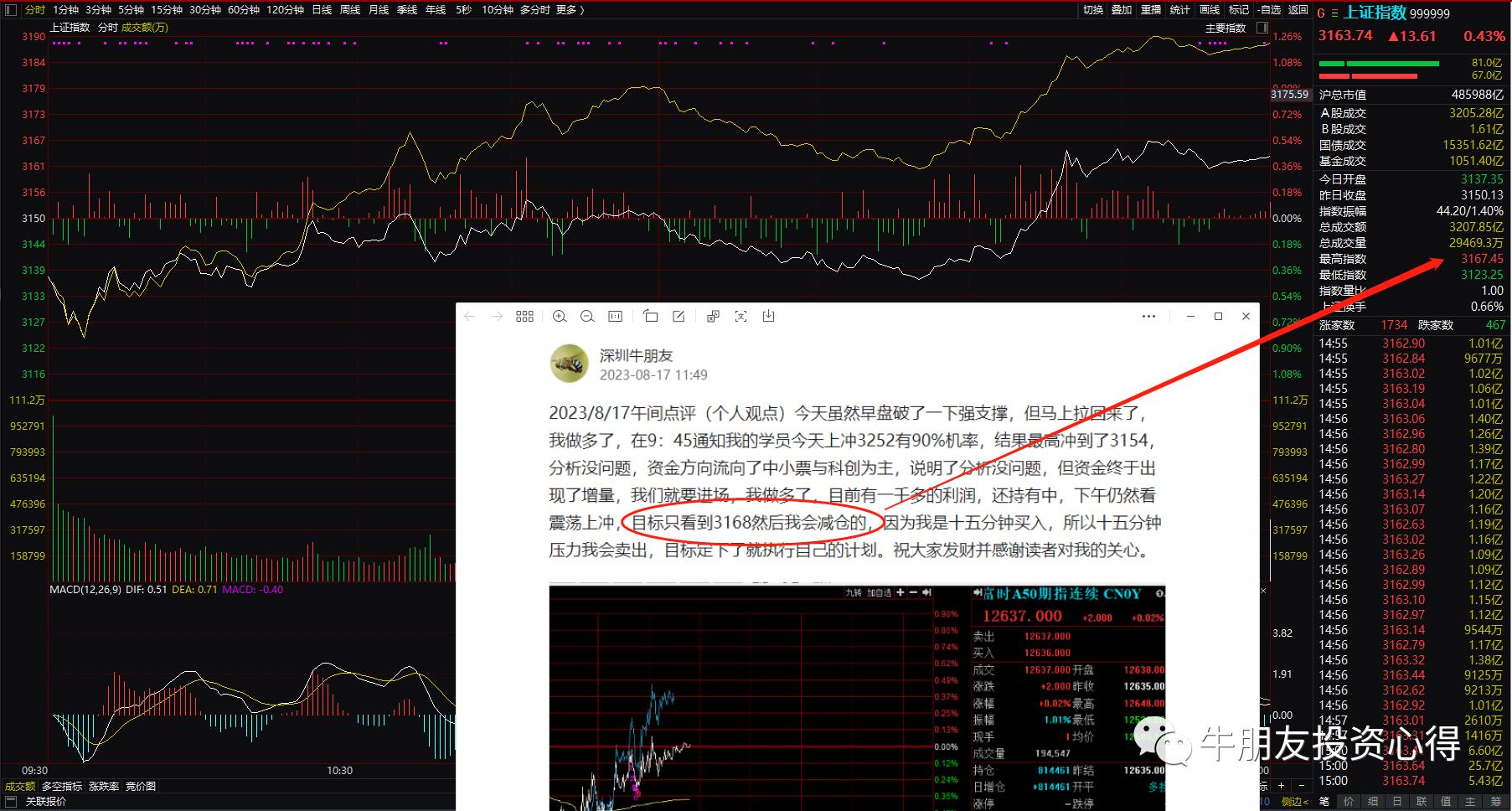 人民币大幅反弹利好股市吗,人民币指数放量反弹