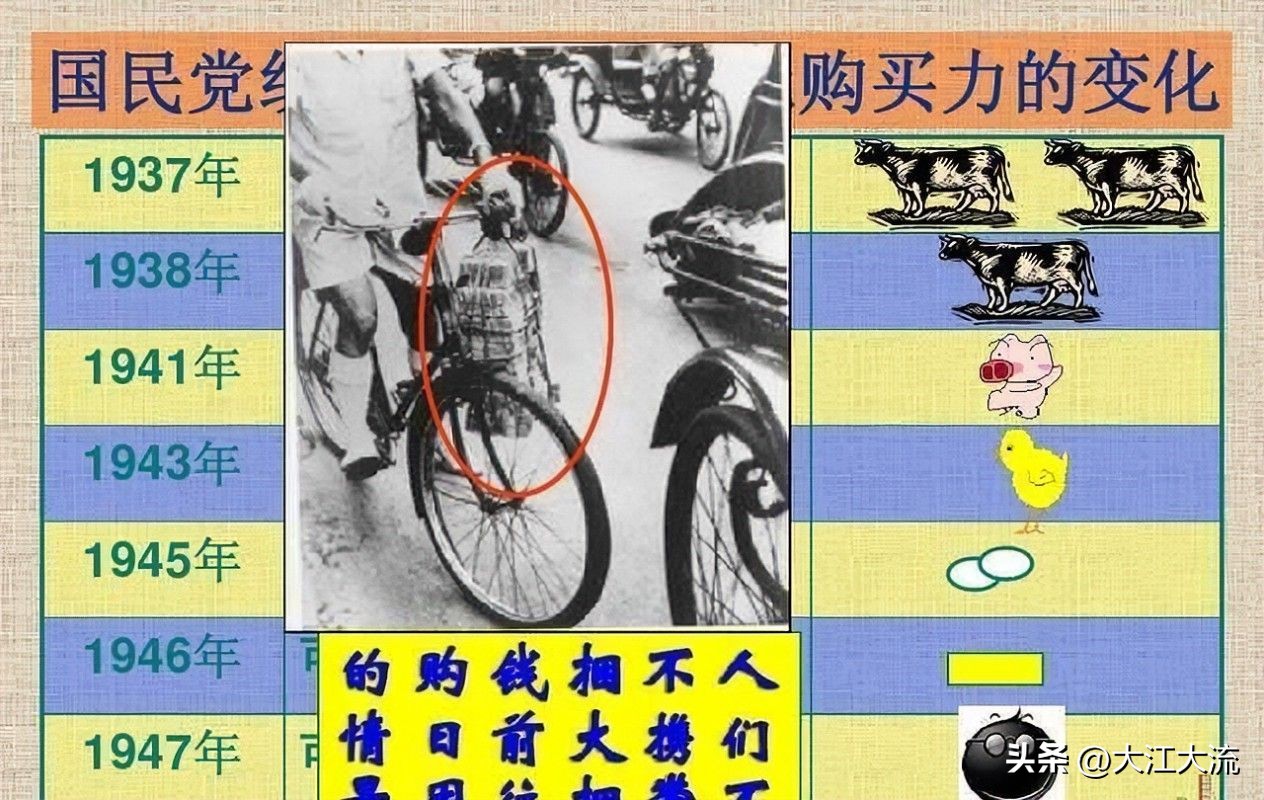 怎么能最通俗的理解通货膨胀,怎么才能最通俗理解通货膨胀