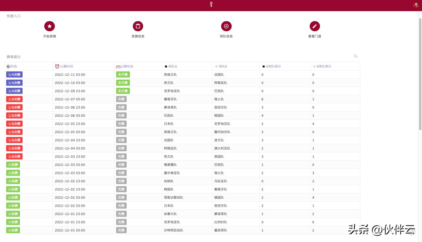 世界杯八强摩洛哥,世界杯摩洛哥vs西班牙点球